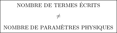 \[\boxed{ \;\begin{gathered} \text{NOMBRE DE TERMES &Eacute;CRITS} \\[0.45em] \neq \\[0.45em] \text{NOMBRE DE PARAM&Egrave;TRES PHYSIQUES} \end{gathered}\; }\]